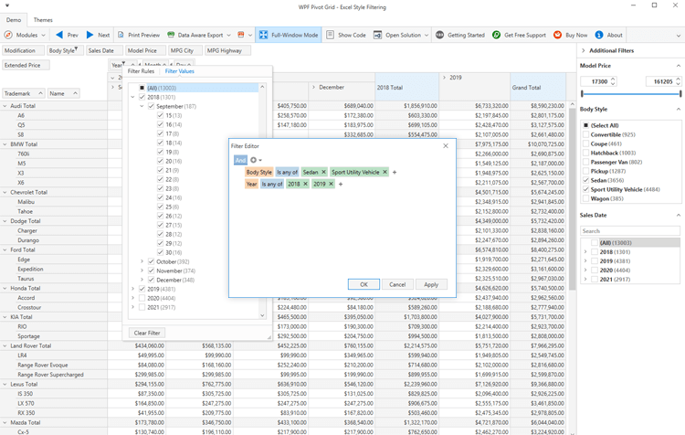 DevExpress WPF Pivot Grid组件图集