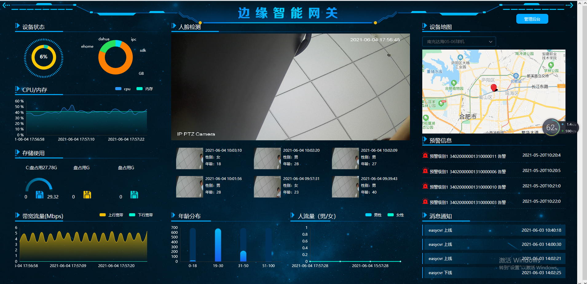 【解决方案】EasyRTC视频会议系统+安防视频云服务EasyCVR打造视频融合通信方案