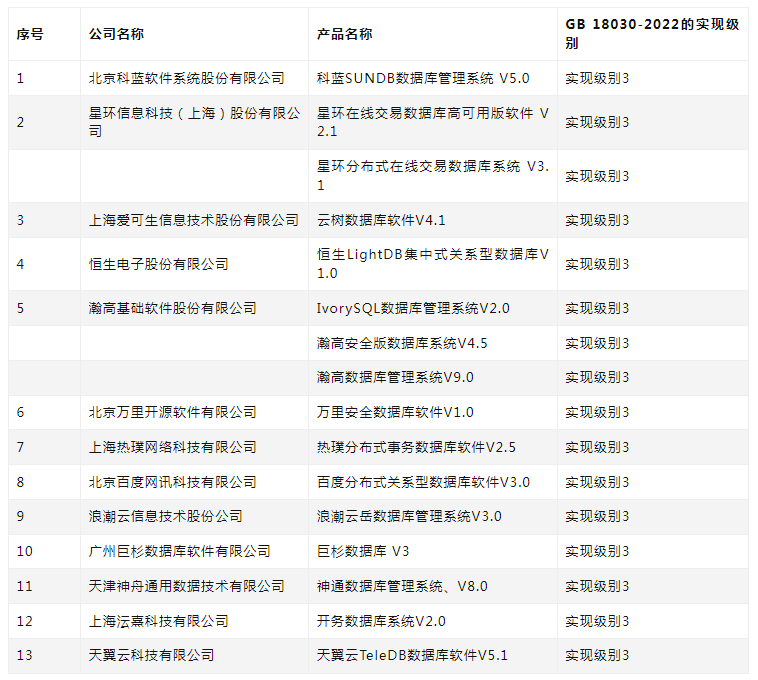 沃趣小c参数图片