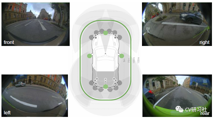 鱼眼相机的物体感知 3ｄ视觉工坊的博客 Csdn博客
