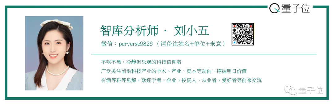 12张PPT看懂中国虚拟数字人产业现状：应用不止于虚拟偶像，2030年市场达2700亿｜量子位智库（附下载）...