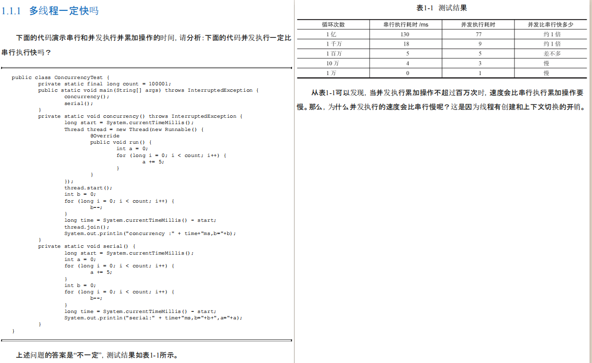 Ant Financial fue maltratada por ambos lados, spring / concurrency / JVM me preguntó directamente, ¿qué he experimentado?