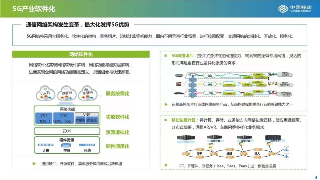 22页PPT告诉你5G产业最新投资机会！ 配图05