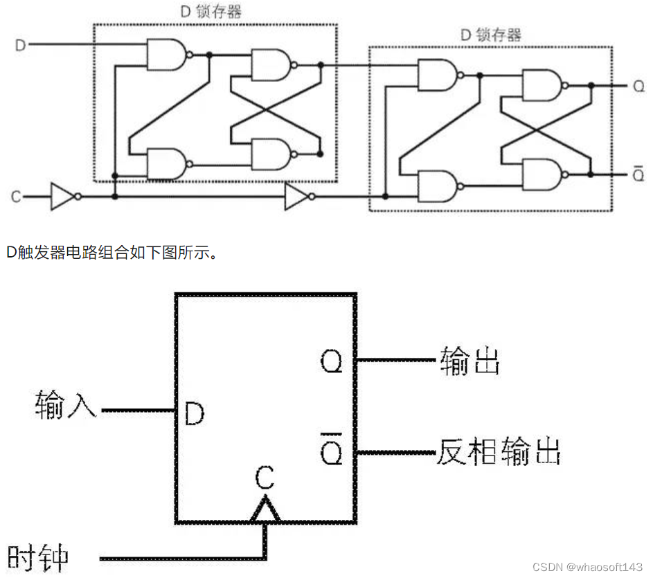 嵌入式~PCB专辑11_触发器_16