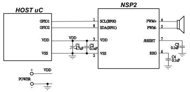 Two-Wire Interface