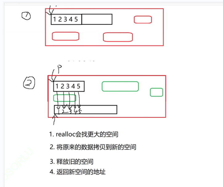 C语言——动态内存管理