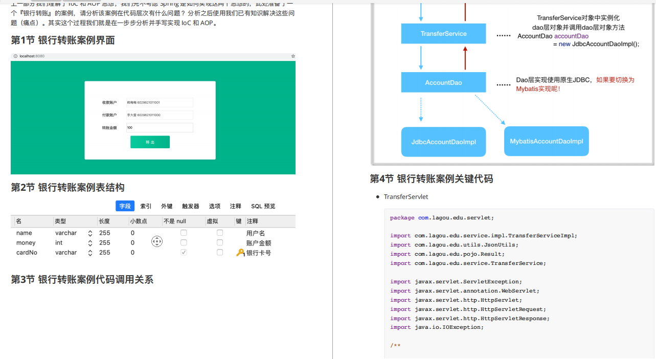 读阿里P8大佬15W字的Spring文档,面试犹如开了挂,成了Offer收割机