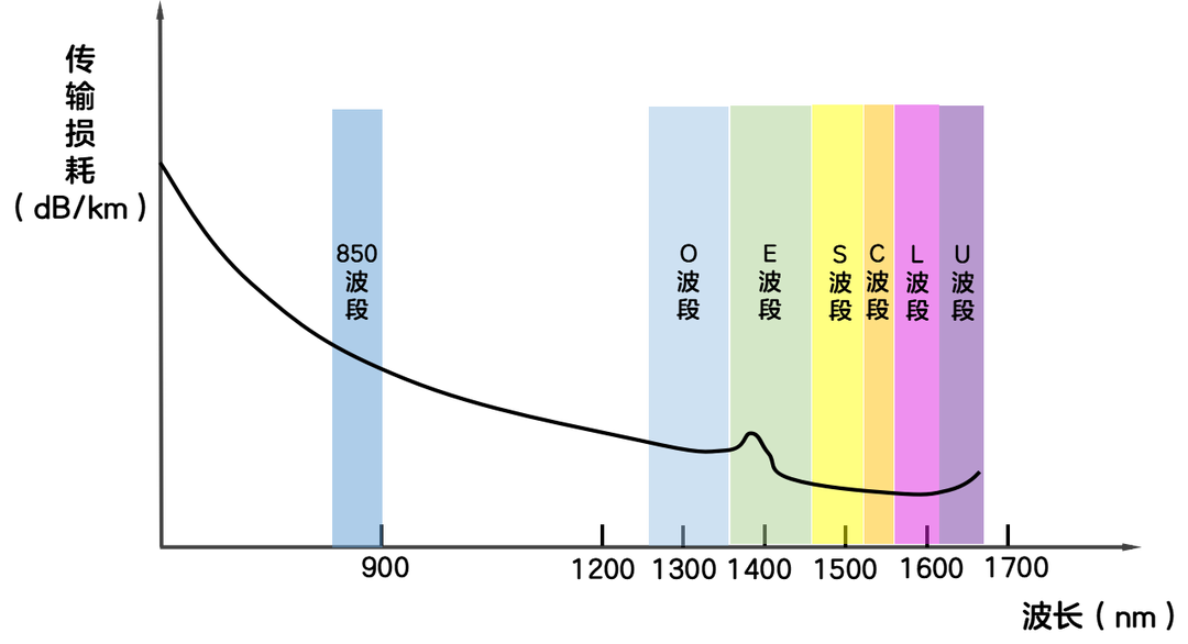 2e451ade5939715f4567d347ffd0acd1.png