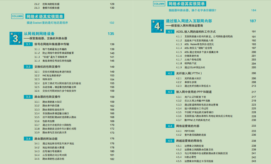 完美！华为18级技术专家苦熬3年硬肝出整套网络+操作系统文档