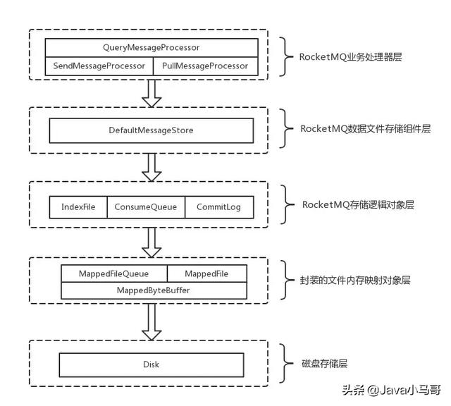 2e4a0e007cdb773f8bf936c838079fa1.png