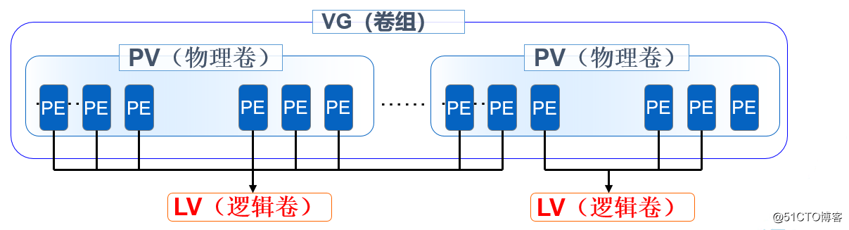 2e4a3eaded390036e9836e260907f5e0.png