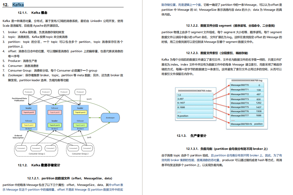 4月底JAVA面试太难,吃透这份JAVA架构面试笔记后,成功跳槽涨薪30K