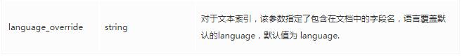 2e54cbf130f3e86357d17c9a66a7d0f7.png