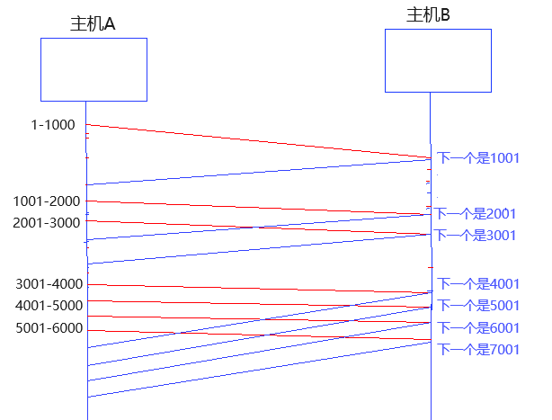 image-20240407180944469