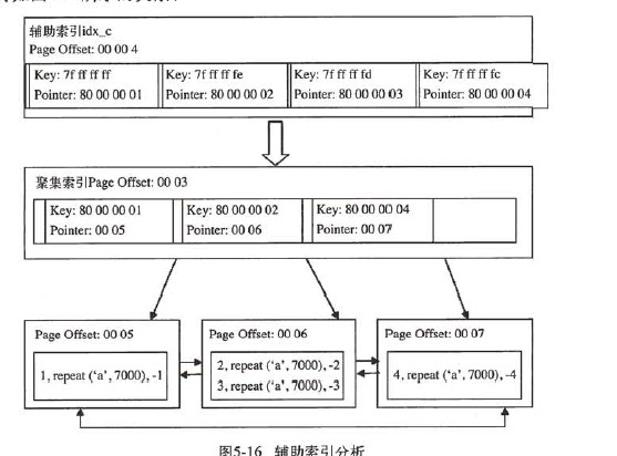 这里写图片描述