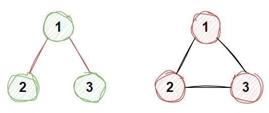 2e5dba9a269d2bf4f478b56696748c23.png
