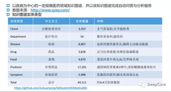 网络python培训班「建议收藏」