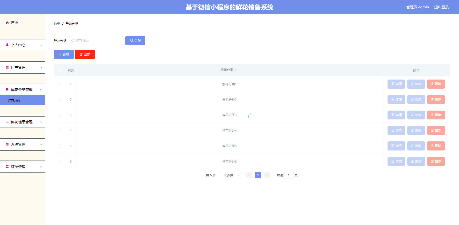 微信小程序销售管理系统