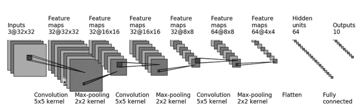 enter description here