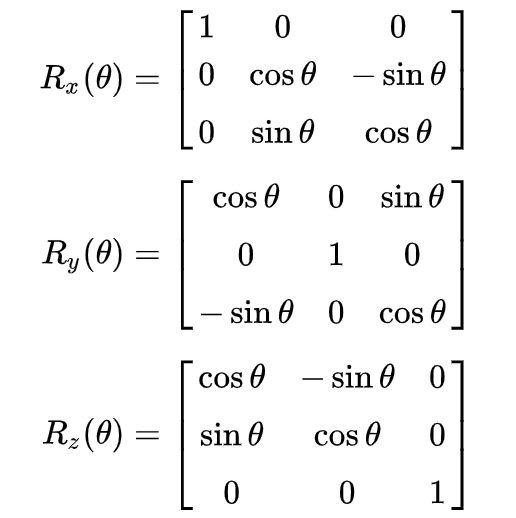 Rotation matrices