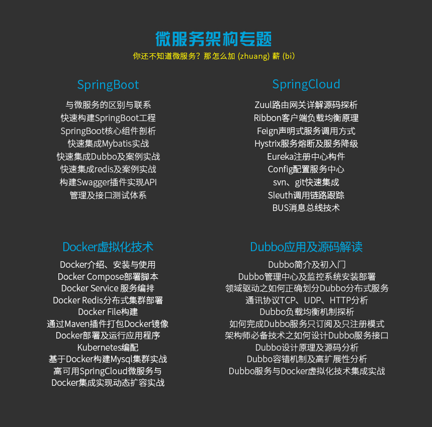 Java程序员有话说 大专生毕业 6 年月薪 3W+：不从众也不普通
