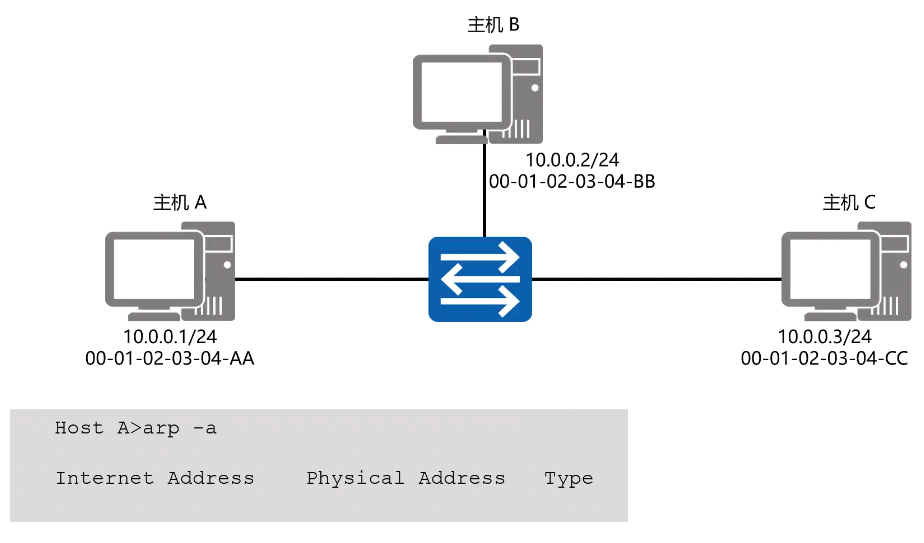 image-20230719111127528