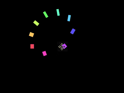 html怎么让方块自动旋转如何使用纯css实现一个圆环旋转错觉的动画