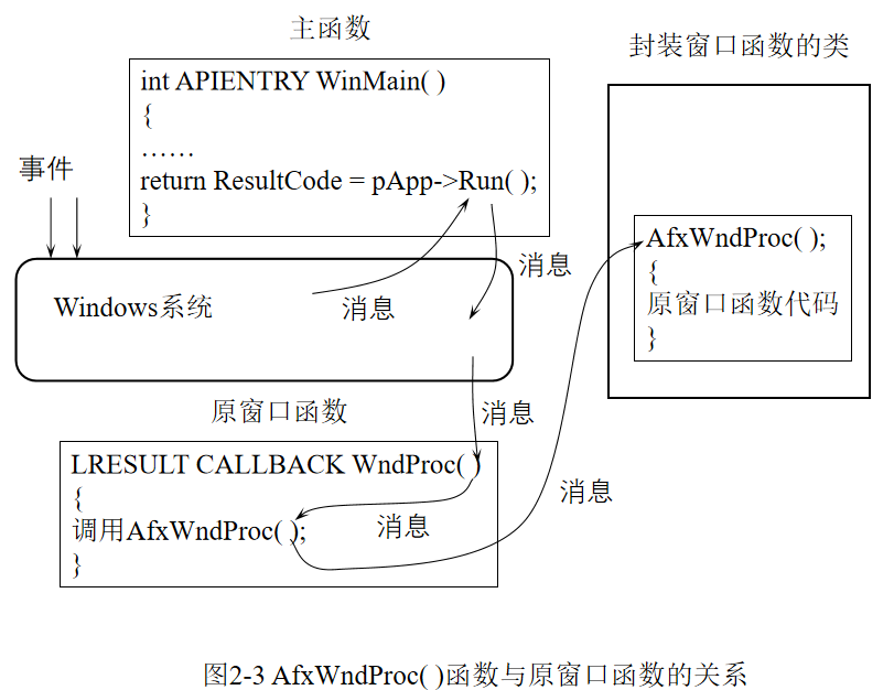 image-20220917234515627