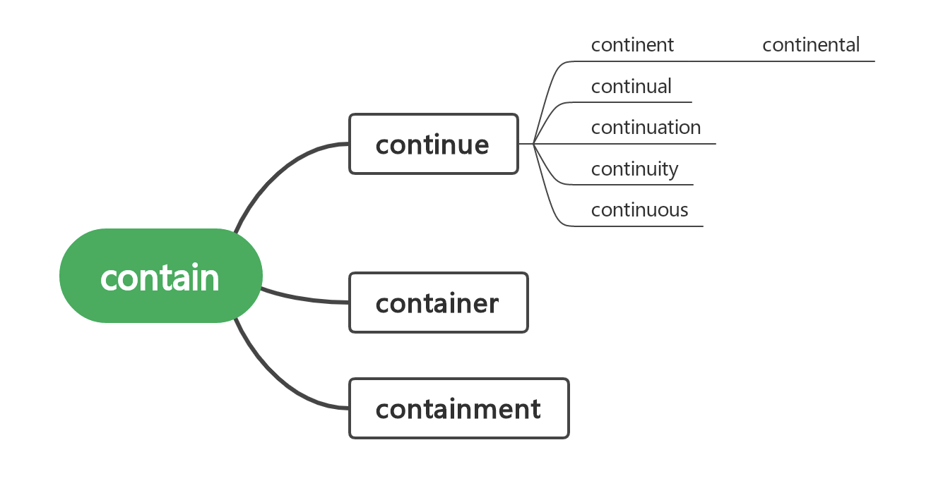 [oeasy]python0053_ 续行符_line_continuation_python行尾续行