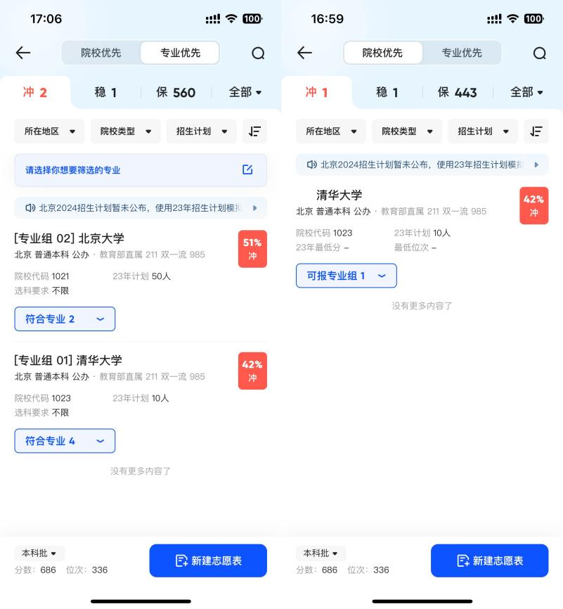 AI填报志愿，承载得住无数高考考生的“人生”吗？插图8