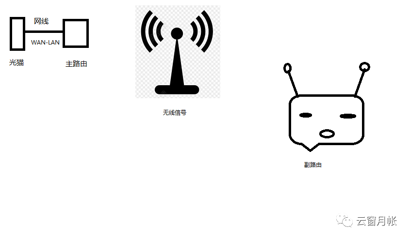 2e84410b0a6342c47dba0223d3268a5c.png