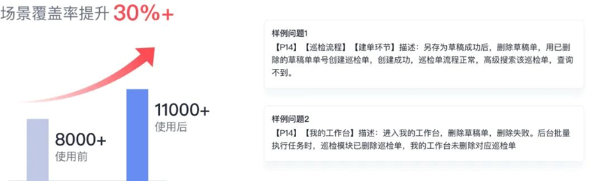 API全场景零码测试机器人——ATGen带来“超自动化”测试模式