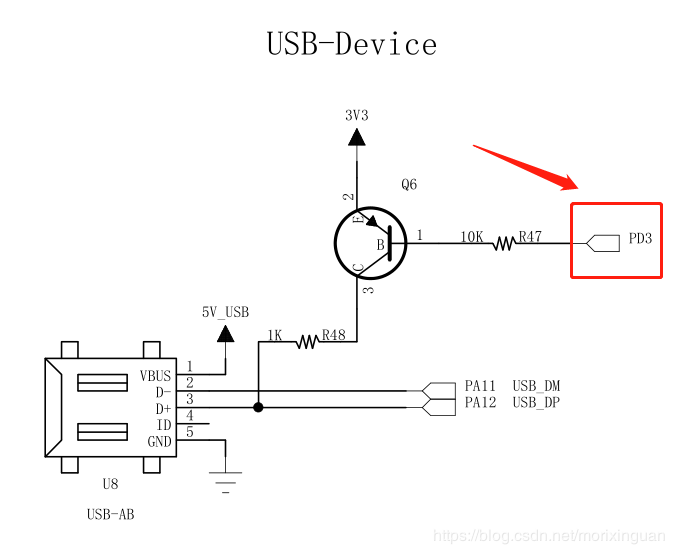 cube sdio fatfs 初始化sd卡_stm32cubemx学习,sd卡虚拟u盘实验