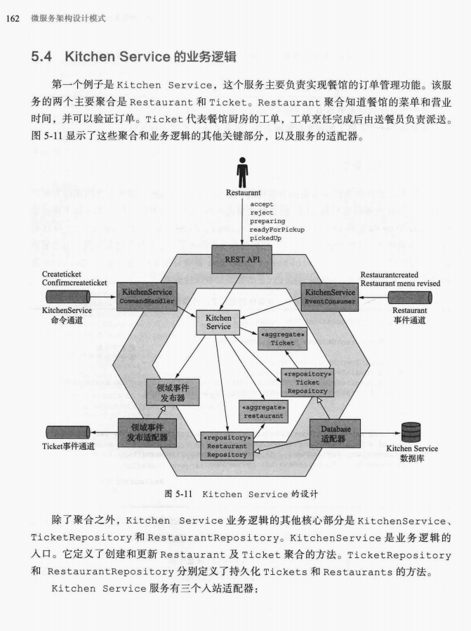 真NB！有了阿里技术官的加持，终于做到一问就能说清“微服务”