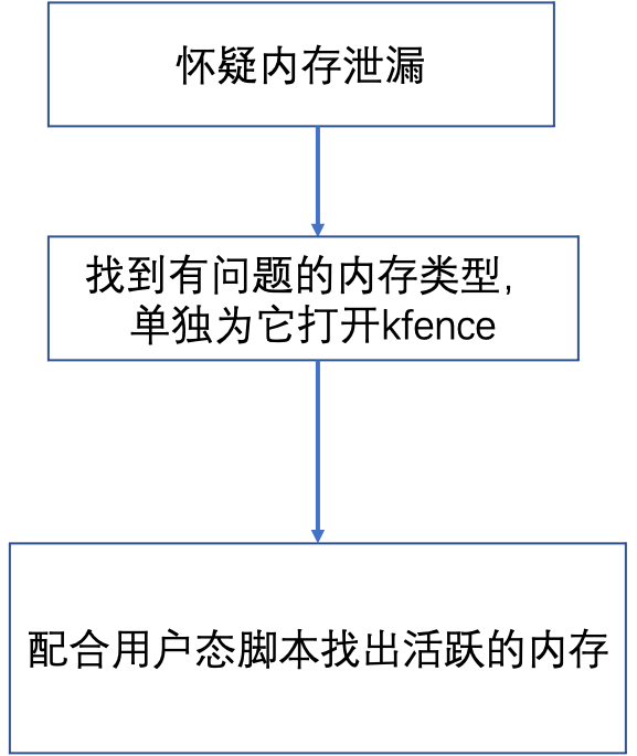 2e95077a4c52d5b587ef0d19dae01ae7.png