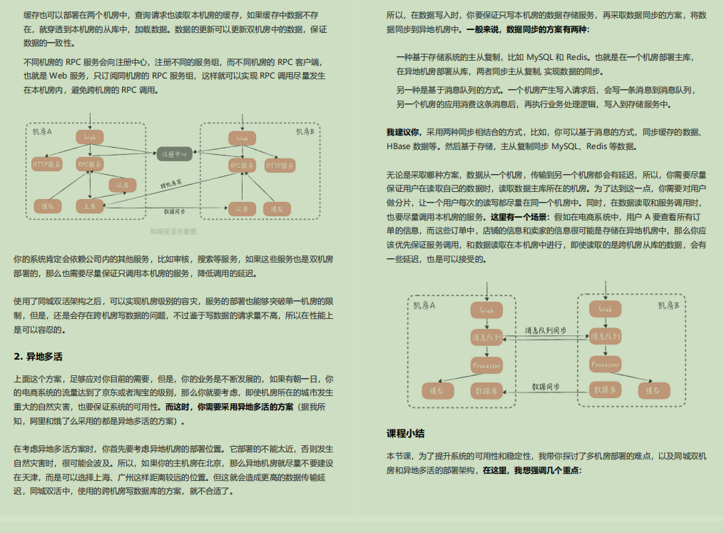 乾的漂亮！阿里技術官甩出Java高併發秒殺系統，賊叼