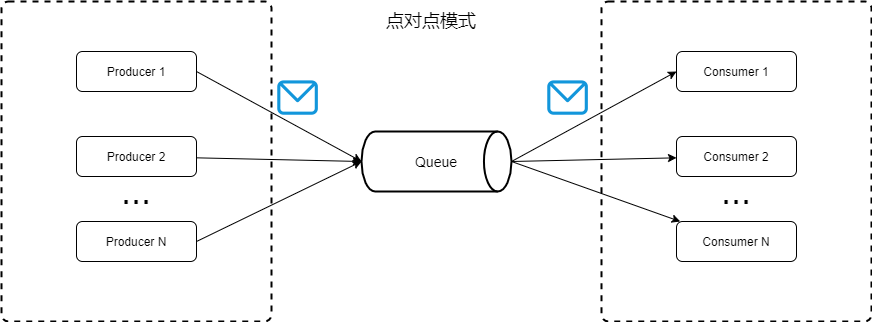 2e9884a5fa85a8a3231f9d25ce3788a3.png