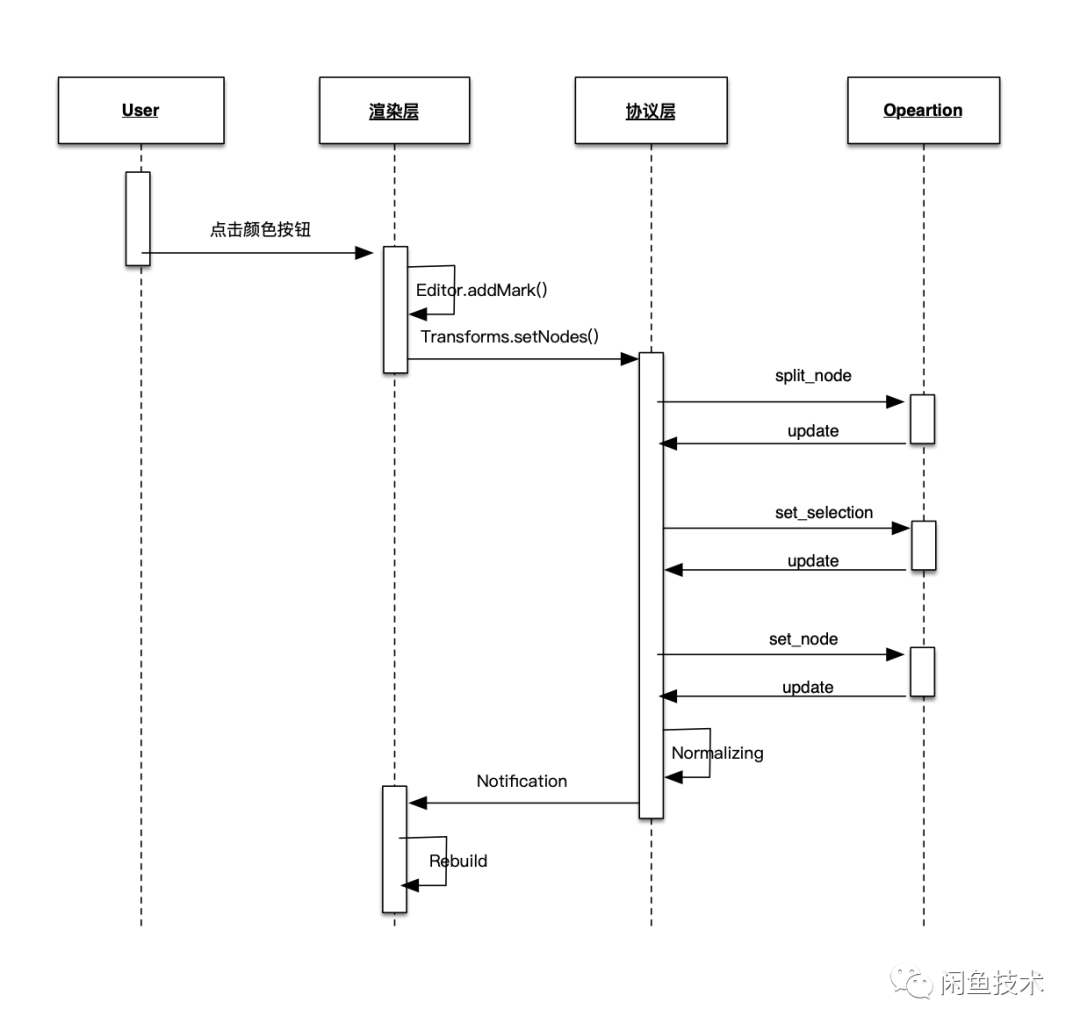 2e98afd8b42139a3cf7362b21db1dba9.png