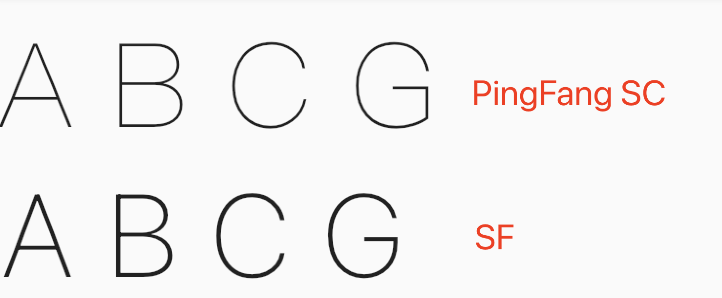 image-20220601141145552