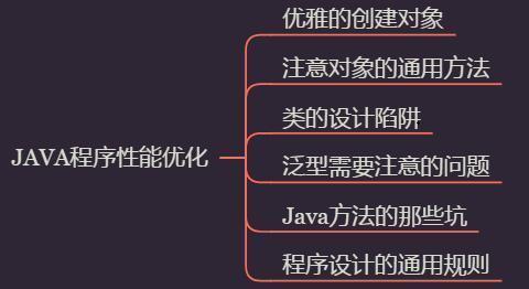 阿里Java架构师背后的技术体系支撑（详细分层，建议收藏）_第3张图片