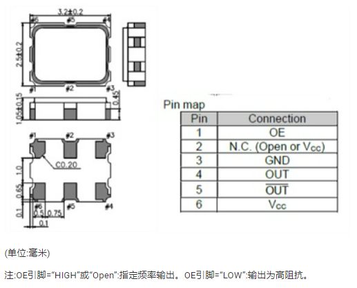 爱普生SG3225EEN晶体振荡器（压电侠）