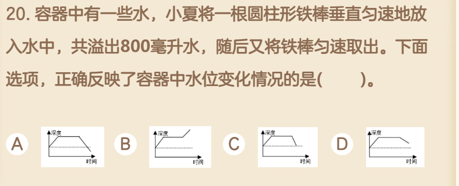 折线统计图 初级