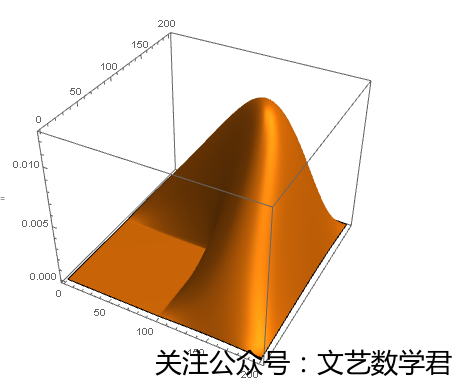matlab图标是什么,Matlab图标的制作|使用mathematica绘制matlab图标-CSDN博客