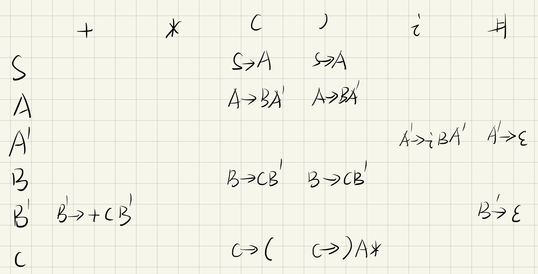 image-20220503133626496