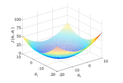 image-20220302130816890