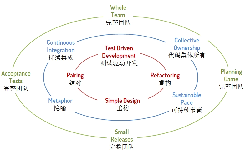 Cleanagile f1.8-1.jpg