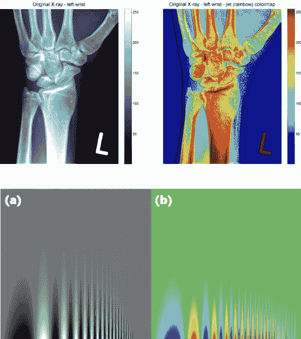 jet_3_colormap