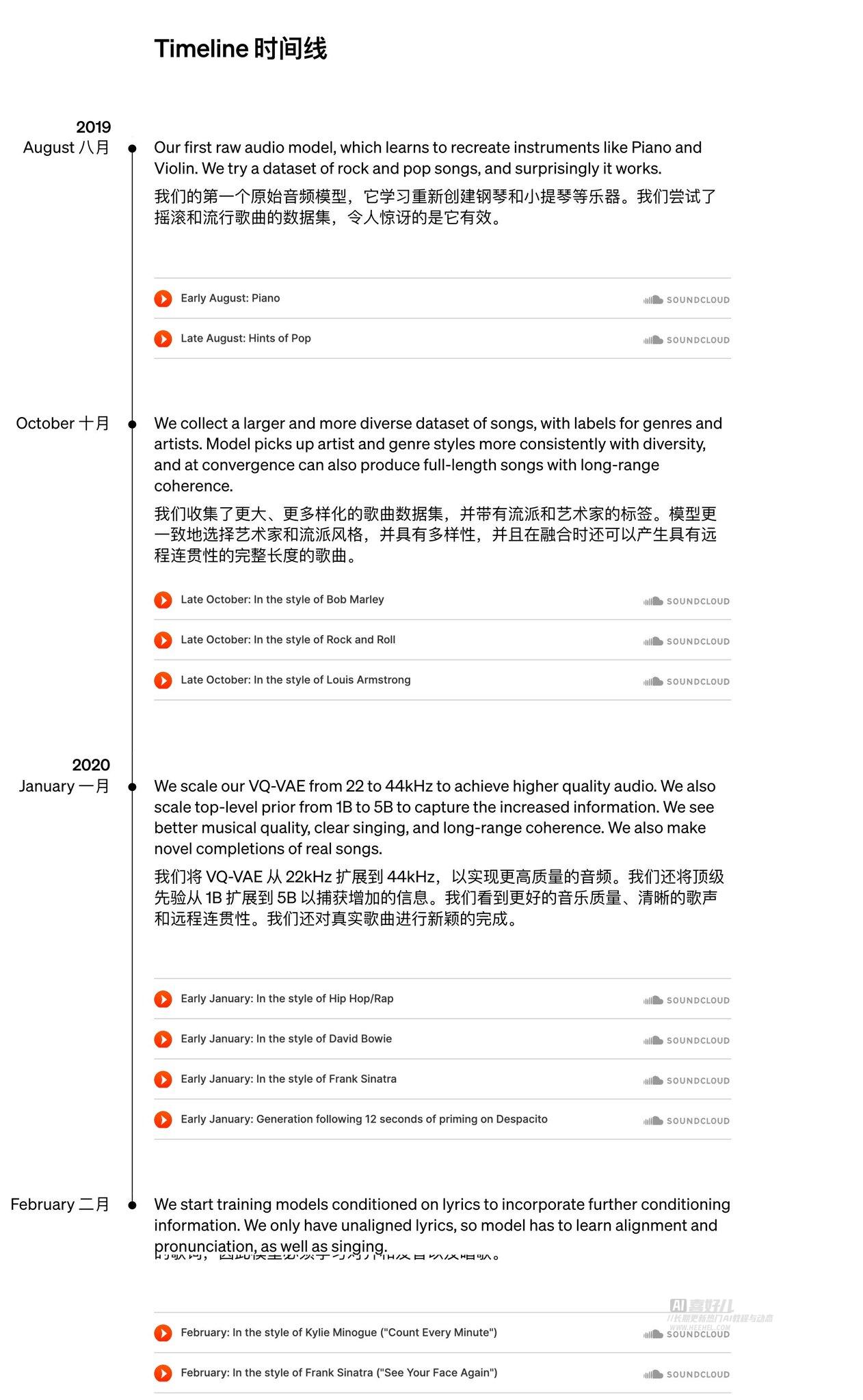 OpenAI 3年前的AI音乐生成项目：Jukebox，效果比SunoAI v3还好