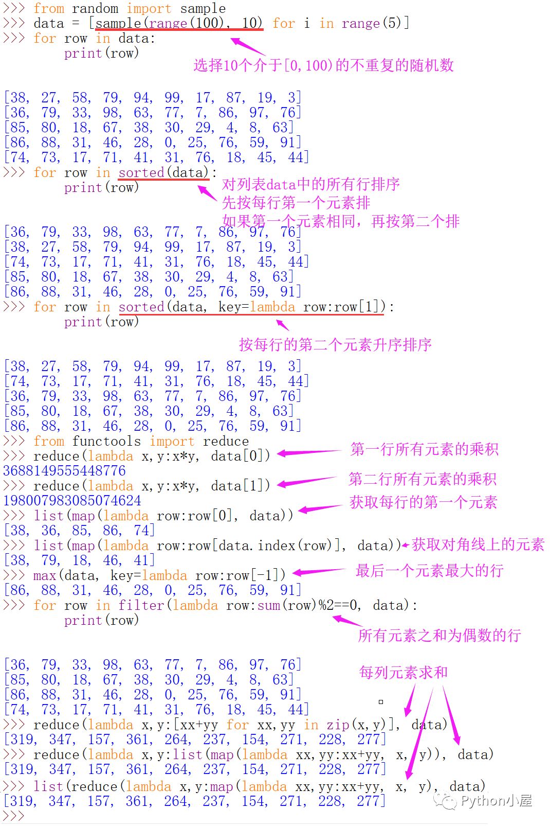 lambda函數的用法，Python中lambda表達式的語法與應用