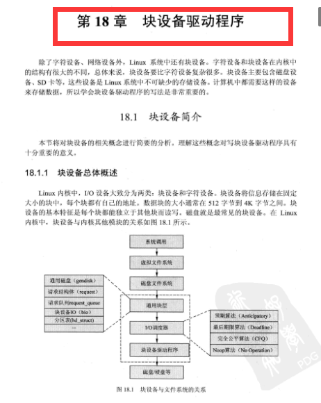 华为顶级安全专家分享出来这份‘典藏版’Linux开发实战笔记